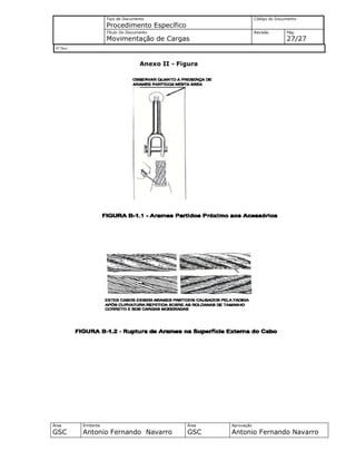 Tipo de Documento
Procedimento Específico
Código do Documento
Título Do Documento
Movimentação de Cargas
Revisão Pág.
27/27
Nº Doc/
Área
GSC
Emitente
Antonio Fernando Navarro
Área
GSC
Aprovação
Antonio Fernando Navarro
Anexo II - Figura
 