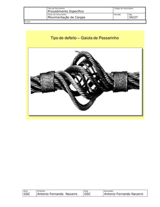 Tipo de Documento
Procedimento Específico
Código do Documento
Título Do Documento
Movimentação de Cargas
Revisão Pág.
34/27
Nº Doc/
Área
GSC
Emitente
Antonio Fernando Navarro
Área
GSC
Aprovação
Antonio Fernando Navarro
Tipo de defeito – Gaiola de Passarinho
 