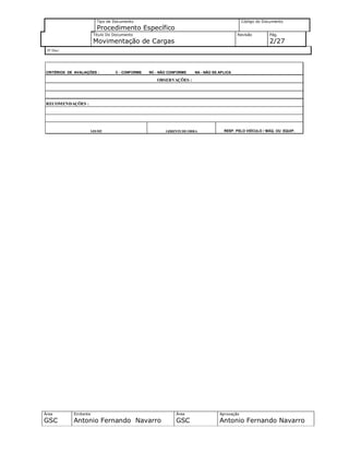 Tipo de Documento
Procedimento Específico
Código do Documento
Título Do Documento
Movimentação de Cargas
Revisão Pág.
2/27
Nº Doc/
Área
GSC
Emitente
Antonio Fernando Navarro
Área
GSC
Aprovação
Antonio Fernando Navarro
RECOMENDAÇÕES :
GERENTEDEOBRA RESP. PELO VEÍCULO / MÁQ. OU EQUIP.
OBSERVAÇÕES :
CRITÉRIOS DE AVALIAÇÕES : C - CONFORME NC - NÃO CONFORME NA - NÃO SE APLICA
SESMT
 