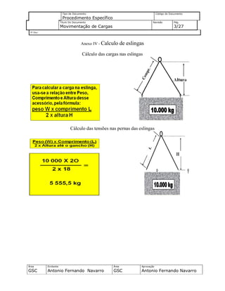 Tipo de Documento
Procedimento Específico
Código do Documento
Título Do Documento
Movimentação de Cargas
Revisão Pág.
3/27
Nº Doc/
Área
GSC
Emitente
Antonio Fernando Navarro
Área
GSC
Aprovação
Antonio Fernando Navarro
Anexo IV - Calculo de eslingas
Cálculo das cargas nas eslingas
Cálculo das tensões nas pernas das eslingas
 