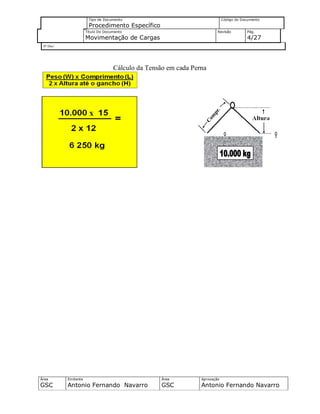 Tipo de Documento
Procedimento Específico
Código do Documento
Título Do Documento
Movimentação de Cargas
Revisão Pág.
4/27
Nº Doc/
Área
GSC
Emitente
Antonio Fernando Navarro
Área
GSC
Aprovação
Antonio Fernando Navarro
Cálculo da Tensão em cada Perna
 