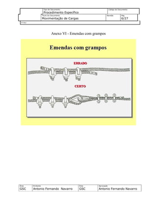 Tipo de Documento
Procedimento Específico
Código do Documento
Título Do Documento
Movimentação de Cargas
Revisão Pág.
6/27
Nº Doc/
Área
GSC
Emitente
Antonio Fernando Navarro
Área
GSC
Aprovação
Antonio Fernando Navarro
Anexo VI - Emendas com grampos
 