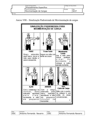 Tipo de Documento
Procedimento Específico
Código do Documento
Título Do Documento
Movimentação de Cargas
Revisão Pág.
9/27
Nº Doc/
Área
GSC
Emitente
Antonio Fernando Navarro
Área
GSC
Aprovação
Antonio Fernando Navarro
Anexo VIII – Sinalização Padronizada de Movimentação de cargas
 