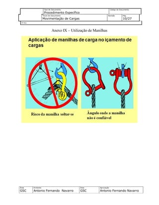 Tipo de Documento
Procedimento Específico
Código do Documento
Título Do Documento
Movimentação de Cargas
Revisão Pág.
10/27
Nº Doc/
Área
GSC
Emitente
Antonio Fernando Navarro
Área
GSC
Aprovação
Antonio Fernando Navarro
Anexo IX – Utilização de Manilhas
 