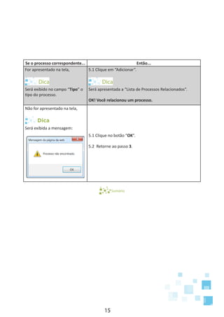 15
Se o processo correspondente... Então...
For apresentado na tela,
Será exibido no campo “Tipo” o
tipo do processo.
5.1 Clique em “Adicionar”.
Será apresentada a “Lista de Processos Relacionados”.
OK! Você relacionou um processo.
Não for apresentado na tela,
Dica
Será exibida a mensagem:
5.1 Clique no botão “OK”.
5.2 Retorne ao passo 3.
Sumário
 