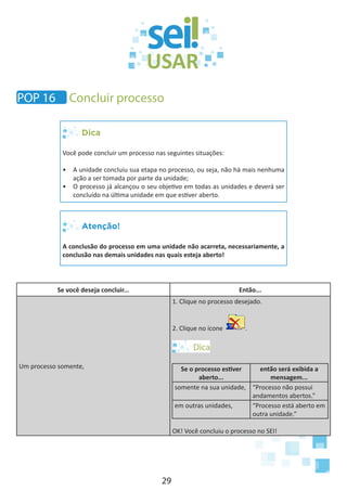 29
Dica
Você pode concluir um processo nas seguintes situações:
•	 A unidade concluiu sua etapa no processo, ou seja, não há mais nenhuma
ação a ser tomada por parte da unidade;
•	 O processo já alcançou o seu objetivo em todas as unidades e deverá ser
concluído na última unidade em que estiver aberto.
Atenção!
A conclusão do processo em uma unidade não acarreta, necessariamente, a
conclusão nas demais unidades nas quais esteja aberto!
Se você deseja concluir... Então...
Um processo somente,
1. Clique no processo desejado.
2. Clique no ícone .
Se o processo estiver
aberto...
então será exibida a
mensagem...
somente na sua unidade, “Processo não possui
andamentos abertos.”
em outras unidades, “Processo está aberto em
outra unidade.”
OK! Você concluiu o processo no SEI!
POP 16 Concluir processo
 