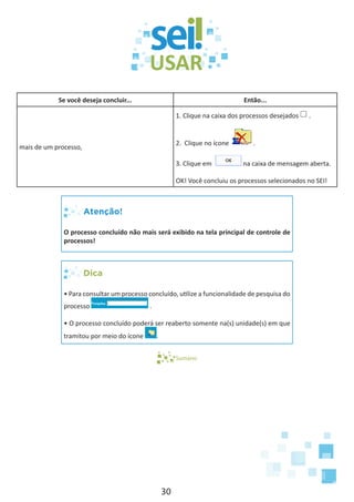 30
Se você deseja concluir... Então...
mais de um processo,
1. Clique na caixa dos processos desejados .
2. Clique no ícone .
3. Clique em na caixa de mensagem aberta.
OK! Você concluiu os processos selecionados no SEI!
Atenção!
O processo concluído não mais será exibido na tela principal de controle de
processos!
Dica
• Para consultar um processo concluído, utilize a funcionalidade de pesquisa do
processo .
• O processo concluído poderá ser reaberto somente na(s) unidade(s) em que
tramitou por meio do ícone .
Sumário
 