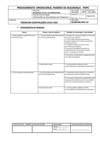 PROCEDIMENTO OPERACIONAL PADRÃO DE SEGURANÇA - POPS
Assunto:
SEGURANÇA NA OP. PÁ CARREGADEIRA
Data emissão
XXXXXXXXXX
Comunicaçãonúmero
POP-IST – 001.1/2010
Tipode Comunicação:
INSTRUÇÃO DE SEGURANÇA DO TRABALHO
Substitui N˚._________
Pág.___de___/___/___
Página 4 de 6
Empresa:
PREDICON COSNTRUÇÕES CIVIS LTDA
CNPJ/MF
00.000.000/0001-00
CorpoTécnico – SESMT/ Emitente doDOC. Aprovação AssinaturaResp.Empresa
Local:____________
Data:___/___/_____ ____________________
7. PROCEDIMENTO DE TRABALHO
Passos Perigo e tipo de acidente Medidas de eliminação/ neutralização
1 - Mobilizaçãode equipamentoaté‚ as
frentes de serviço
1 - Colisãoatropelamentoabalroamento
por veículo /equipamento
1. Respeitar as normas de trafegonointerior da
obra, vias e/ourodovias;
2. A velocidade máxima permitida para
qualquer equipamentomóvel ousemimóvel ‚
de 30 km por hora;
3. Trafegar somente nas viasde acesso
permitidopara máquinas;
4. Quandoo transporte da máquina ou
equipamento for sobcarretas, a mesma
dever ser guiada por batedor.
2. Posicionar corretamente o equipamento para
execução dos trabalhos.
2. Exposiçãoaoruído 1. Uso do protetor auditivoe os EPI´s
recomendados p/a operaçãodo equipamento;
2 - Posicionamento de Equipamento 1. Colisãoatropelamentoabalroamento
por veículo/equipamento
1. Isolamento da área;Atençãoaomanobrar o
equipamento; evitar manobrasbruscas;
2. Posicionar corretamente o equipamento para
execução dos trabalhos;verificar as condições
do terrenoantes de posicionar a máquina;
2. Exposiçãoaoruído. 1 - Uso do protetor auditivo e os EPI´s
recomendados p/a operaçãodo equipamento;
 