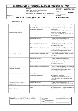 PROCEDIMENTO OPERACIONAL PADRÃO DE SEGURANÇA - POPS
Assunto:
SEGURANÇA NA OP. PÁ CARREGADEIRA
Data emissão
XXXXXXXXXX
Comunicaçãonúmero
POP-IST – 001.1/2010
Tipode Comunicação:
INSTRUÇÃO DE SEGURANÇA DO TRABALHO
Substitui N˚._________
Pág.___de___/___/___
Página 5 de 6
Empresa:
PREDICON COSNTRUÇÕES CIVIS LTDA
CNPJ/MF
00.000.000/0001-00
CorpoTécnico – SESMT/ Emitente doDOC. Aprovação AssinaturaResp.Empresa
Local:____________
Data:___/___/_____ ____________________
Continuação (...)
Passos Perigo e tipo de acidente Medidas de eliminação/ neutralização
3 - Execução da escavação
3- Execução da Escavação
1 - Colisãoatropelamentoabalroamento
por veículo /equipamento
1. Isolamento da área. Atençãoao manobrar o
equipamento;
2. Posicionar o caminhãode maneira segura,
evitandoas bordasde taludes;
3. Conhecer as condições doterreno antes de
posicionar o veiculo
2. Exposiçãoaoruído 1. Uso do protetor auditivoe os EPI´s
recomendados p/a operaçãodo equipamento;
3 – Exposição à poeira particulada 1. Uso dos óculos de proteção;Se necessário
usar mascara descartável
4. Desabamentooudesmoronamento. 1. Avaliar o local da escavação;Ter o máximode
atençãoa qualquer modificaçãodo terreno;Em
dias chuvosos, solicitar a presença de um
encarregadopara avaliar o local.
5. Deslizamentode material e Talude. 1. Nunca depositar material próximoa talude e
escavações.
4 – Retirada de terra e despejoem
caminhões basculantes
1. Exposiçãoaoruído 1. Uso do protetor auditivoe os EPI´s
recomendados p/a operaçãodo equipamento.
2 – Exposição à poeira particulada 1. Uso dos óculos de proteção;Se necessário
usar mascara descartável
3. Desabamentooudesmoronamento. 1. Avaliar o local da escavação;Ter o máximode
atençãoa qualquer modificaçãodo terreno;Em
dias chuvosos, solicitar a presença de um
encarregadopara avaliar o local.
5 - Desmobilizaçãode máquinas e
equipamentos
1 - Colisãoatropelamentoabalroamento
por veículo/equipamento
1. Atençãoaoefetuar as manobrasde saídas
das máquinas e caminhões;
2. Obedecer às sinalizações de segurança;
3. Trafegar somente nas viasde acessopara
máquinas.
2. Exposiçãoaoruído 1. Uso do protetor auditivoe os EPI´s
recomendados p/a operaçãodo equipamento.
6 - Liberaçãoda área
1. Queda de pessoa comdiferença de
nível
1. Após ter terminadoa escavaçãoe a retirada
das máquinas, manter a sinalização, para evitar
o acesso de pessoas ao local.
 