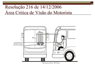 Resolução 216 de 14/12/2006
Área Critica de Visão do Motorista
 