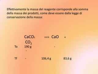 Effettivamente la massa del reagente corrisponde alla somma
della massa dei prodotti, come deve essere dalla legge di
conservazione della massa:




            CaCO3          ==>     CaO   +
            CO2
     To     190 g                   -
             -

     Tf      -           106,4 g         83,6 g
 