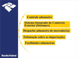Controle aduaneiro
Sistema Integrado de Comércio
Exterior (Siscomex)
Despacho aduaneiro de mercadorias
Tributação sobre as importações
Facilidades aduaneiras
 