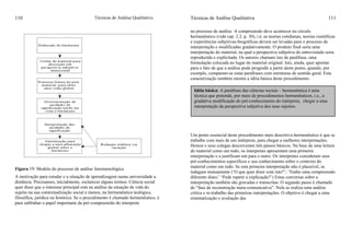 Técnicas de Análise Qualitativa110
Figura 19: Modelo do processo de análise fenomenológica
A motivação para estudar e a situação de aprendizagem numa universidade a
distância. Precisamos, inicialmente, esclarecer alguns termos. Ciência social
quer dizer que o interesse principal está na análise da situação de vida do
sujeito na sua contextualização social e menos, na hermenêutica teológica,
filosófica, jurídica ou histórica. Se o procedimento é chamado hermenêutico, é
para sublinhar o papel importante da pré-compreensão do interprete
Técnicas de Análise Qualitativa 111
no processo de análise. A compreensão deve acontecer no círculo
hermenêutico (vide cap. 2.2, p. 30), i.é, as teorias cotidianas, teorias científicas
e experiências subjetivas-biográficas devem ser levadas para o processo de
interpretação e modificadas gradativamente. O produto final seria uma
interpretação do material, na qual a perspectiva subjetiva do entrevistado seria
reproduzida e explicitada. Os autores chamam isto de paráfrase, uma
formulação colocada no lugar do material original. Isto, ainda, quer apontar
para o fato de que a análise pode progredir a partir deste ponto, quando, por
exemplo, comparam-se estas paráfrases com estruturas de sentido geral. Esta
caracterização também mostra a idéia básica deste procedimento.
Um ponto essencial deste procedimento mais descritivo-hermenêutico é que se
trabalhe com mais de um intérprete, para chegar a melhores interpretações.
Heinze e seus colegas descreveram três passos básicos. Na base de uma leitura
do material como um todo, os interpretes apresentam uma primeira
interpretação e a justificam um para o outro. Os interpretes consideram seus
pré-conhecimentos específicos e seu conhecimento sobre o contexto do
material como um todo. Se esta primeira interpretação não é plausível, se
indagam mutuamente (‘O que quer dizer com isto?’; ‘Tenho uma compreensão
diferente disto;’ ‘Pode repetir a explicação?’) Estas conversas sobre a
interpretação também são gravadas e transcritas. O segundo passo é chamado
de “fase de reconstrução meta-comunicativa”. Nela se realiza uma análise
crítica e re-trabalho das primeiras interpretações. O objetivo é chegar a uma
sistematização e avaliação das
Idéia básica: A paráfrase das ciências sociais – hermenêutica é uma
técnica que pretende, por meio de procedimentos hermenêuticos, i.e., a
gradativa modificação do pré-conhecimento do intérprete, chegar a uma
interpretação da perspectiva subjetiva dos seus sujeitos.
 