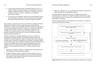 Técnicas de Análise Qualitativa118
• O contexto do material imediato com ligações diretas no texto; i.e., o
campo imediato em volta do segmento a ser interpretado; tais textos
podem ter caráter de definição / explicativo, ornamental / descritivo,
exemplar / específico, corretivo / modificativo, ou antitético /
descrevendo o oposto.
• O contexto do texto ampliado, além do texto com informações sobre o
autor, destinatário, intérprete, contexto cultural; bem como material
não verbal e informações sobre a situação da origem do material.
Desta maneira, a explicação como técnica de análise de conteúdo estritamente
falando é uma análise do contexto. Importante para um procedimento
sistemático é a criação de uma paráfrase explicativa do material contextual (no
caso de muito material por meio de um sumário) e a inclusão desta paráfrase
no lugar do texto. Há de se verificar se a explicação é suficiente. Caso
contrário, novo material explicativo precisa ser determinado e um novo
processo de análise de contexto precisa ser feito. Isto resulta no seguinte
modelo de processo (Figura 22).
O objetivo da análise de conteúdo qualitativa estruturante é filtrar uma
determinada estrutura do material. Estas podem ter aspectos formais, de
conteúdo ou de determinados tipos; pode-se, também, tentar uma escala, uma
avaliação dentro de dimensões específicas (vide detalhes em Mayring, 2000).
O cerne desta técnica é que o sistema de categorias, derivado das dimensões de
estrutura, seja definido com tal clareza que uma agregação inequívica de
segmentos de texto às categorias seja sempre possível. Nisto mostrou-se
vantajoso um procedimento (vide Ulich et al., 1985) consistindo de três
passos:
1. Definição das categorias: definem-se explicitamente quais segmentos de
texto pertencem a uma determinada categoria.
2. Exemplos de âncora: citam-se segmentos de texto específicos, que se
aplicam a uma determinada categoria e que servem como exemplo para
esta categoria. Estes exemplos de âncora têm função prototípica para a
categoria (vide Eckes & Six, 1983).
Técnicas de Análise Qualitativa 119
3. Regras de codificação: No caso de problemas de limitação estabelecem-se
regras que permitem uma agregação inequívoa.
Estas determinações são listadas num guia de codificação que oferece
instruções para os avaliadores. No decorrer da análise é possível acrescentar
mais exemplos de âncora e formular novas codificações no caso de conflitos
ou dúvidas na codificação.
Num primeiro processamento do material, pelo menos parcial, as categorias e
o guia de codificação são testados e,
Figura 22: Modelo do processo de análise qualitativa explicitante de conteúdo
 