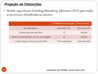Projeção de Distorções
 Modelo sugerido por Gramling, Rittenberg, Johnstone (2012) para avaliar
as incorreções identificadas na amostra:
35
Nenhuma incorreção Incorreções
Precisão básica Intervalo x FC Intervalo x FC
+ Incorreção mais provável 0 calcular
+Ajuste incremental por erro de amostragem 0 calcular
= Limite superior de incorreção (LSI) = Precisão básica Soma dos três
(GRAMLING, RITTENBERG, JOHNSTONE, 2012)
 