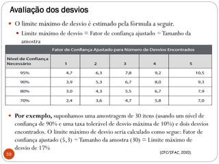 Avaliação dos desvios
 O limite máximo de desvio é estimado pela fórmula a seguir.
 Limite máximo de desvio = Fator de confiança ajustado ÷Tamanho da
amostra
 Por exemplo, suponhamos uma amostragem de 30 itens (usando um nível de
confiança de 90% e uma taxa tolerável de desvio máxima de 10%) e dois desvios
encontrados. O limite máximo de desvio seria calculado como segue: Fator de
confiança ajustado (5,3) ÷Tamanho da amostra (30) = Limite máximo de
desvio de 17%
59 (CFC/IFAC, 2010).
 