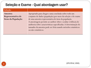 Seleção e Exame - Qual abordagem usar?
Seleção
Amostra
Representativa de
Itens da População
Apropriado para chegar a uma conclusão sobre todo um
conjunto de dados (população) por meio da seleção e do exame
de uma amostra representativa de itens da população.
A amostragem permite ao auditor obter e avaliar evidência de
auditoria sobre características especificadas.A determinação do
tamanho da amostra pode ser feita usando métodos estatísticos
ou não estatísticos.
(CFC/IFAC, 2010).
6
 