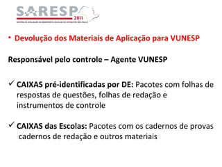 Devolução dos Materiais de Aplicação para VUNESP Responsável pelo controle – Agente VUNESP CAIXAS pré-identificadas por DE:  Pacotes com folhas de respostas de questões, folhas de redação e instrumentos de controle CAIXAS das Escolas:  Pacotes com os cadernos de provas  cadernos de redação e outros materiais 
