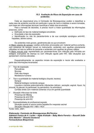 Procedimento Operacional Padrão – Biossegurança



                               10.3 Avaliação do Risco de Exposição em caso de
                                    acidentes:

      Cabe ao responsável e/ou à Comissão de Biossegurança avaliar e classificar a
cada caso de acidente ocorrido em particular o grau de risco e medidas a serem tomadas,
com base em informações técnicas científicas e relato dos envolvidos.
      Para a tomada de decisões, é preciso reunir a maior quantidade de informações
possíveis, como:
      Definição do tipo de material biológico envolvido;
      Gravidade e tipo da exposição;
      Identificação ou não do paciente-fonte e de sua condição sorológica anti-HIV,
   hepatites, dentre outros;

        Os acidentes mais graves, geralmente,são os que envolvem:
a) Maior volume de sangue: Lesões profundas provocadas por material perfuro-cortante,
com presença de sangue visível no instrumento, acidentes com agulhas previamente
utilizadas na veia ou artéria do paciente e acidentes com agulhas de grosso calibre;
b) Maior inoculo viral: representado por pacientes-fonte com infecção pelo HIV/aids em
estágios avançados da doença ou com infecção aguda pelo HIV. São situações que
apresentam viremias elevadas.

        Esquematicamente, os aspectos iniciais da exposição e riscos são avaliados a
partir das informações levantadas:

     Tipo de exposição
       Percutânea
       Mucosa
       Pele não-íntegra
       Mordedura humana
     Tipo e quantidade do material biológico (líquido, tecidos)
       Sangue
       Material biológico contendo sangue
       Líquidos e tecidos potencialmente infectantes (sêmen, secreção vaginal, líquor, líq
sinovial, líq pleural, líq peritoneal, líq pericárdico, líq amniótico)
       Contato direto com material contendo vírus em grande quantidade
     Situação infeccioso da fonte
      Presença de HBsAg
      Presença de anti-VHC
      Presença de anti-HIV
    Susceptibilidade do profissional exposto
       Situação quanto à vacina contra hepatite B e resposta vacinal
       Situação infecção HIV / HBV / HCV
Fonte: CDC, 2001.

Elaboração: Comissão de Biossegurança BioTécnica:
Adelaine França de A. Lorién – Agda Andrade – Baby Maria Ferreira – Roscelli Sette
Silva Maiolini – Shauma Gustavon
Farmacêuticas Bioquínicas


a serviço da vida.            www.biotecnica.ind.br                              9
 
