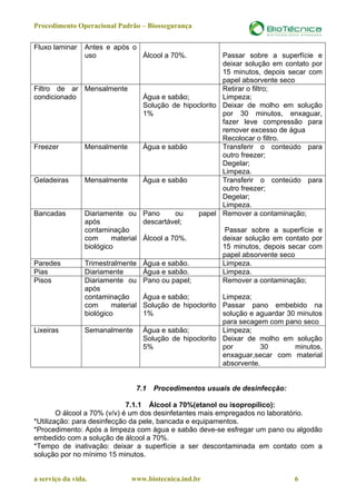 Procedimento Operacional Padrão – Biossegurança

Fluxo laminar    Antes e após o
                 uso            Álcool a 70%.               Passar sobre a superfície e
                                                            deixar solução em contato por
                                                            15 minutos, depois secar com
                                                            papel absorvente seco
Filtro de ar Mensalmente                                    Retirar o filtro;
condicionado                         Água e sabão;          Limpeza;
                                     Solução de hipoclorito Deixar de molho em solução
                                     1%                     por 30 minutos, enxaguar,
                                                            fazer leve compressão para
                                                            remover excesso de água
                                                            Recolocar o filtro.
Freezer          Mensalmente         Água e sabão           Transferir o conteúdo para
                                                            outro freezer;
                                                            Degelar;
                                                            Limpeza.
Geladeiras       Mensalmente         Água e sabão           Transferir o conteúdo para
                                                            outro freezer;
                                                            Degelar;
                                                            Limpeza.
Bancadas         Diariamente ou      Pano      ou   papel Remover a contaminação;
                 após                descartável;
                 contaminação                                Passar sobre a superfície e
                 com      material   Álcool a 70%.          deixar solução em contato por
                 biológico                                  15 minutos, depois secar com
                                                            papel absorvente seco
Paredes          Trimestralmente     Água e sabão.          Limpeza.
Pias             Diariamente         Água e sabão.          Limpeza.
Pisos            Diariamente ou      Pano ou papel;         Remover a contaminação;
                 após
                 contaminação      Água e sabão;          Limpeza;
                 com      material Solução de hipoclorito Passar pano embebido na
                 biológico         1%                     solução e aguardar 30 minutos
                                                          para secagem com pano seco
Lixeiras         Semanalmente Água e sabão;               Limpeza;
                                   Solução de hipoclorito Deixar de molho em solução
                                   5%                     por        30        minutos,
                                                          enxaguar,secar com material
                                                          absorvente.


                                 7.1    Procedimentos usuais de desinfecção:

                              7.1.1 Álcool a 70%(etanol ou isopropílico):
        O álcool a 70% (v/v) é um dos desinfetantes mais empregados no laboratório.
*Utilização: para desinfecção da pele, bancada e equipamentos.
*Procedimento: Após a limpeza com água e sabão deve-se esfregar um pano ou algodão
embedido com a solução de álcool a 70%.
*Tempo de inativação: deixar a superfície a ser descontaminada em contato com a
solução por no mínimo 15 minutos.


a serviço da vida.              www.biotecnica.ind.br                           6
 
