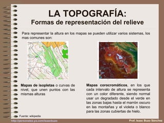 LA TOPOGRAFÍA: Formas de representación del relieve Prof. Isaac Buzo Sánchez Para representar la altura en los mapas se pueden utilizar varios sistemas, los mas comunes son:  Mapas de isopletas  o curvas de nivel, que unen puntos con las mismas alturas Mapas corocromáticos , en los que cada intervalo de altura se representa con un color diferente, siendo normal usar un degradado desde el verde en las zonas bajas hasta el marrón oscuro en las montañas y el violeta o blanco para las zonas cubiertas de hielo. Fuente: wikipedia http :// personales.ya.com / isaacbuzo 
