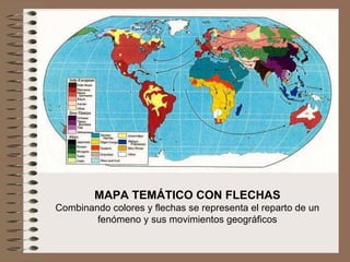 MAPA TEMÁTICO CON FLECHAS Combinando colores y flechas se representa el reparto de un fenómeno y sus movimientos geográficos 