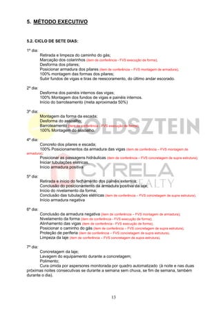 5. MÉTODO EXECUTIVO


5.2. CICLO DE SETE DIAS:

1º dia:
          Retirada e limpeza do caminho do gás;
          Marcação dos colarinhos (item de conferência - FVS execução de forma);
          Desforma dos pilares;
          Posicionar armadura dos pilares (item de conferência – FVS montagem de armadura);
          100% montagem das formas dos pilares;
          Subir fundos de vigas e tiras de reescoramento, do último andar escorado.

2º dia:
          Desforma dos painéis internos das vigas;
          100% Montagem dos fundos de vigas e painéis internos.
          Início do barroteamento (meta aproximada 50%)

3º dia:
          Montagem da forma da escada;
          Desforma do assoalho;
          Barroteamento (item de conferência - FVS execução de forma);
          100% Montagem do assoalho.

4º dia:
          Concreto dos pilares e escada;
          100% Posicionamentos da armadura das vigas (item de conferência – FVS montagem de
armadura);
          Posicionar as passagens hidráulicas (item de conferência – FVS concretagem de supra estrutura);
          Iniciar tubulações elétricas.
          Início armadura positiva

5º dia:
          Retirada e início do fechamento dos painéis externos;
          Conclusão do posicionamento da armadura positiva da laje;
          Início do nivelamento da forma;
          Conclusão das tubulações elétricas (item de conferência – FVS concretagem de supra estrutura).
          Início armadura negativa

6º dia:
          Conclusão da armadura negativa (item de conferência – FVS montagem de armadura);
          Nivelamento da forma (item de conferência - FVS execução de forma);
          Alinhamento das vigas (item de conferência - FVS execução de forma);
          Posicionar o caminho do gás (item de conferência – FVS concretagem de supra estrutura).
          Proteção de periferia (item de conferência – FVS concretagem de supra estrutura).
          Limpeza da laje (item de conferência – FVS concretagem de supra estrutura).

7º dia:
       Concretagem da laje;
       Lavagem do equipamento durante a concretagem;
       Polimento;
       Cura úmida por aspersores monitorada por quadro automatizado (à noite e nas duas
próximas noites consecutivas se durante a semana sem chuva, se fim de semana, também
durante o dia).




                                                     13
 