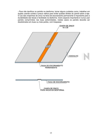 - Para não danificar os painéis na desforma, tomar alguns cuidados como, trabalhar em
duplas usando cordas e pneus velhos para evitar quedas diretas do painel sobre a laje.
O uso das chapinhas de zinco na faixa de escoramento permanente é importante para a
durabilidade das faixas e facilidade na desforma. Outro aspecto importante é nunca usar
painéis comprimidos nas duas extremidades, nestes casos os painéis deverão ser
desdobrados em duas ou mais partes, com traspasse.




                                      15
 