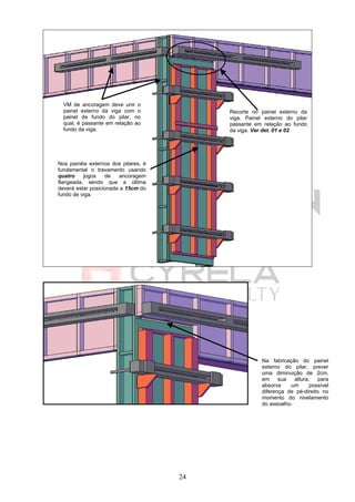 VM de ancoragem deve unir o
  painel externo da viga com o             Recorte no painel externo da
  painel de fundo do pilar, no             viga. Painel externo do pilar
  qual, é passante em relação ao           passante em relação ao fundo
  fundo da viga.                           da viga. Ver det. 01 e 02




Nos painéis externos dos pilares, é
fundamental o travamento usando
quatro    jogos    de    ancoragem
flangeada, sendo que a última
deverá estar posicionada a 15cm do
fundo de viga.




                                                       Na fabricação do painel
                                                       externo do pilar, prever
                                                       uma diminuição de 2cm,
                                                       em     sua   altura,   para
                                                       absorve    um       possível
                                                       diferença de pé-direito no
                                                       momento do nivelamento
                                                       do assoalho.




                                      24
 