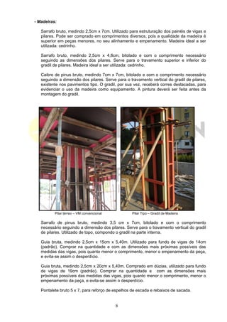 - Madeiras:

   Sarrafo bruto, medindo 2,5cm x 7cm. Utilizado para estruturação dos painéis de vigas e
   pilares. Pode ser comprado em comprimentos diversos, pois a qualidade da madeira é
   superior em peças menores, no seu alinhamento e empenamento. Madeira ideal a ser
   utilizada: cedrinho.

   Sarrafo bruto, medindo 2,5cm x 4,8cm, bitolado e com o comprimento necessário
   seguindo as dimensões dos pilares. Serve para o travamento superior e inferior do
   gradil de pilares. Madeira ideal a ser utilizada: cedrinho.

   Caibro de pinus bruto, medindo 7cm x 7cm, bitolado e com o comprimento necessário
   seguindo a dimensão dos pilares. Serve para o travamento vertical do gradil de pilares,
   existente nos pavimentos tipo. O gradil, por sua vez, receberá corres destacadas, para
   evidenciar o uso da madeira como equipamento. A pintura deverá ser feita antes da
   montagem do gradil.




          Pilar térreo – VM convencional           Pilar Tipo – Gradil de Madeira

   Sarrafo de pinus bruto, medindo 3,5 cm x 7cm, bitolado e com o comprimento
   necessário seguindo a dimensão dos pilares. Serve para o travamento vertical do gradil
   de pilares. Utilizado de topo, compondo o gradil na parte interna.

   Guia bruta, medindo 2,5cm x 15cm x 5,40m. Utilizado para fundo de vigas de 14cm
   (padrão). Comprar na quantidade e com as dimensões mais próximas possíveis das
   medidas das vigas, pois quanto menor o comprimento, menor o empenamento da peça,
   e evita-se assim o desperdício.

   Guia bruta, medindo 2,5cm x 20cm x 5,40m. Comprado em dúzias, utilizado para fundo
   de vigas de 19cm (padrão). Comprar na quantidade e com as dimensões mais
   próximas possíveis das medidas das vigas, pois quanto menor o comprimento, menor o
   empenamento da peça, e evita-se assim o desperdício.

   Pontalete bruto 5 x 7, para reforço de espelhos de escada e rebaixos de sacada.


                                           8
 
