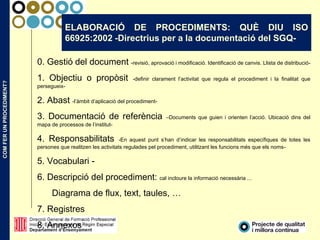 COMFERUNPROCEDIMENT?
0. Gestió del document -revisió, aprovació i modificació. Identificació de canvis. Llista de distribució-
1. Objectiu o propòsit -definir clarament l’activitat que regula el procediment i la finalitat que
persegueix-
2. Abast -l’àmbit d’aplicació del procediment-
3. Documentació de referència –Documents que guien i orienten l’acció. Ubicació dins del
mapa de processos de l’institut-
4. Responsabilitats -En aquest punt s’han d’indicar les responsabilitats específiques de totes les
persones que realitzen les activitats regulades pel procediment, utilitzant les funcions més que els noms-
5. Vocabulari -
6. Descripció del procediment: cal incloure la informació necessària ...
Diagrama de flux, text, taules, …
7. Registres
8. Annexos
ELABORACIÓ DE PROCEDIMENTS: QUÈ DIU ISO
66925:2002 -Directrius per a la documentació del SGQ-
 