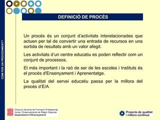 COMFERUNPROCEDIMENT?
Un procés és un conjunt d’activitats interelacionades que
actuen per tal de convertir una entrada de recursos en una
sortida de resultats amb un valor afegit.
Les activitats d’un centre educatiu es poden reflectir com un
conjunt de processos.
El més important i la raó de ser de les escoles i Instituts és
el procés d'Ensenyament i Aprenentatge.
La qualitat del servei educatiu passa per la millora del
procés d’E/A
DEFINICIÓ DE PROCÉS
 