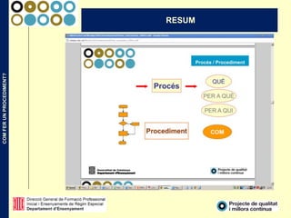 COMFERUNPROCEDIMENT?
RESUM
 
