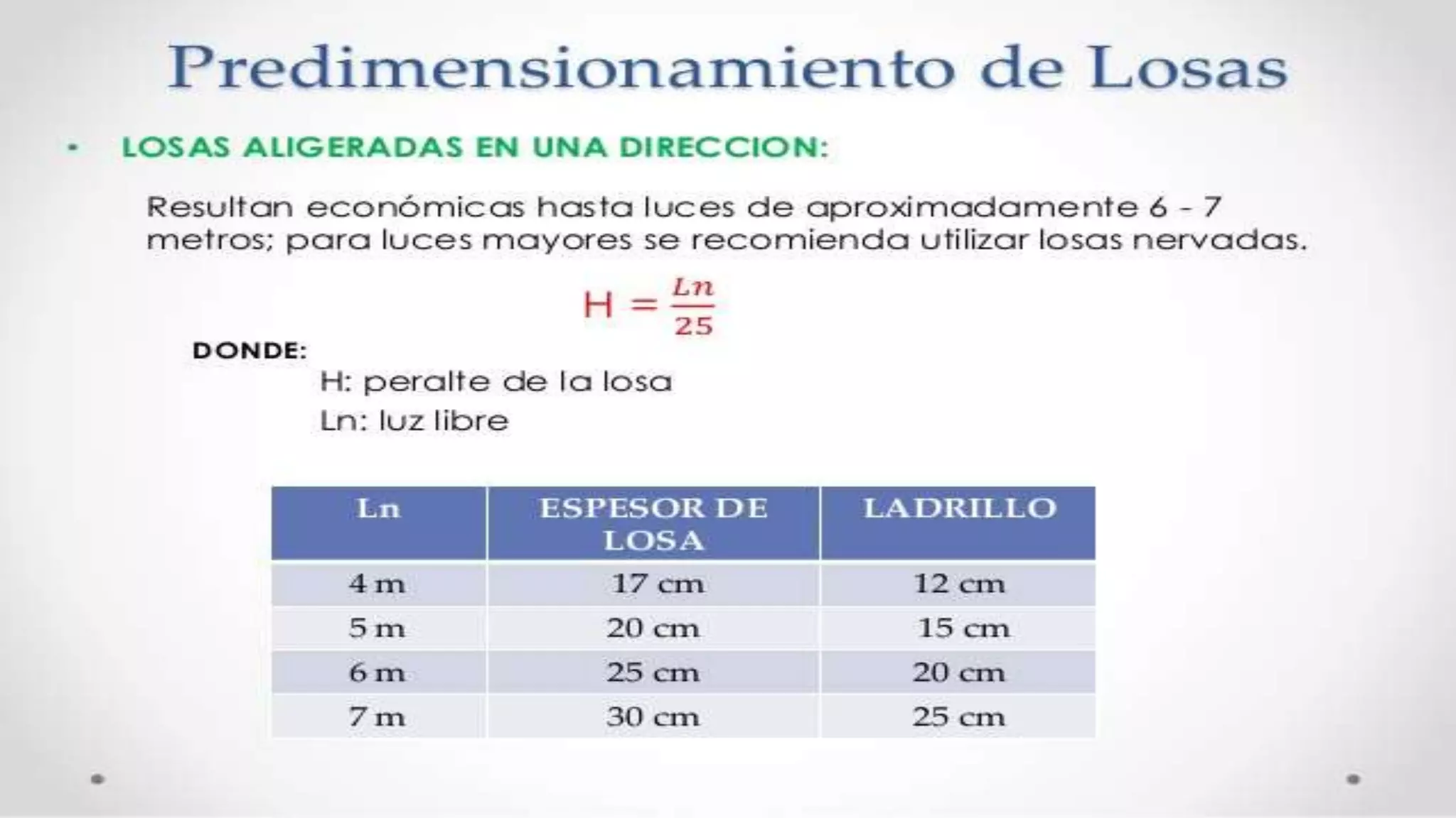 Procedimiento De Elementos Estructurales ADMH