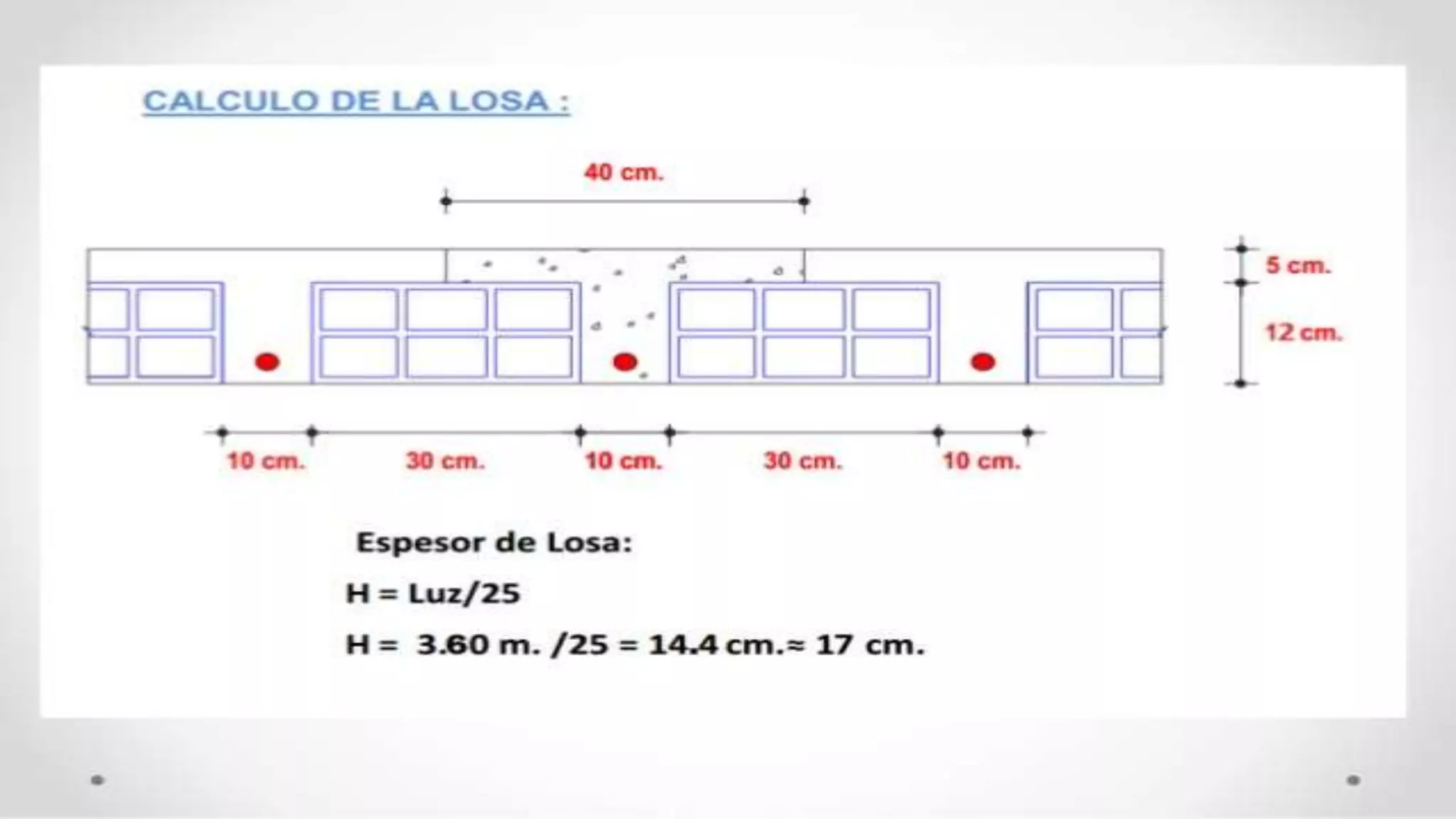 Procedimiento De Elementos Estructurales ADMH