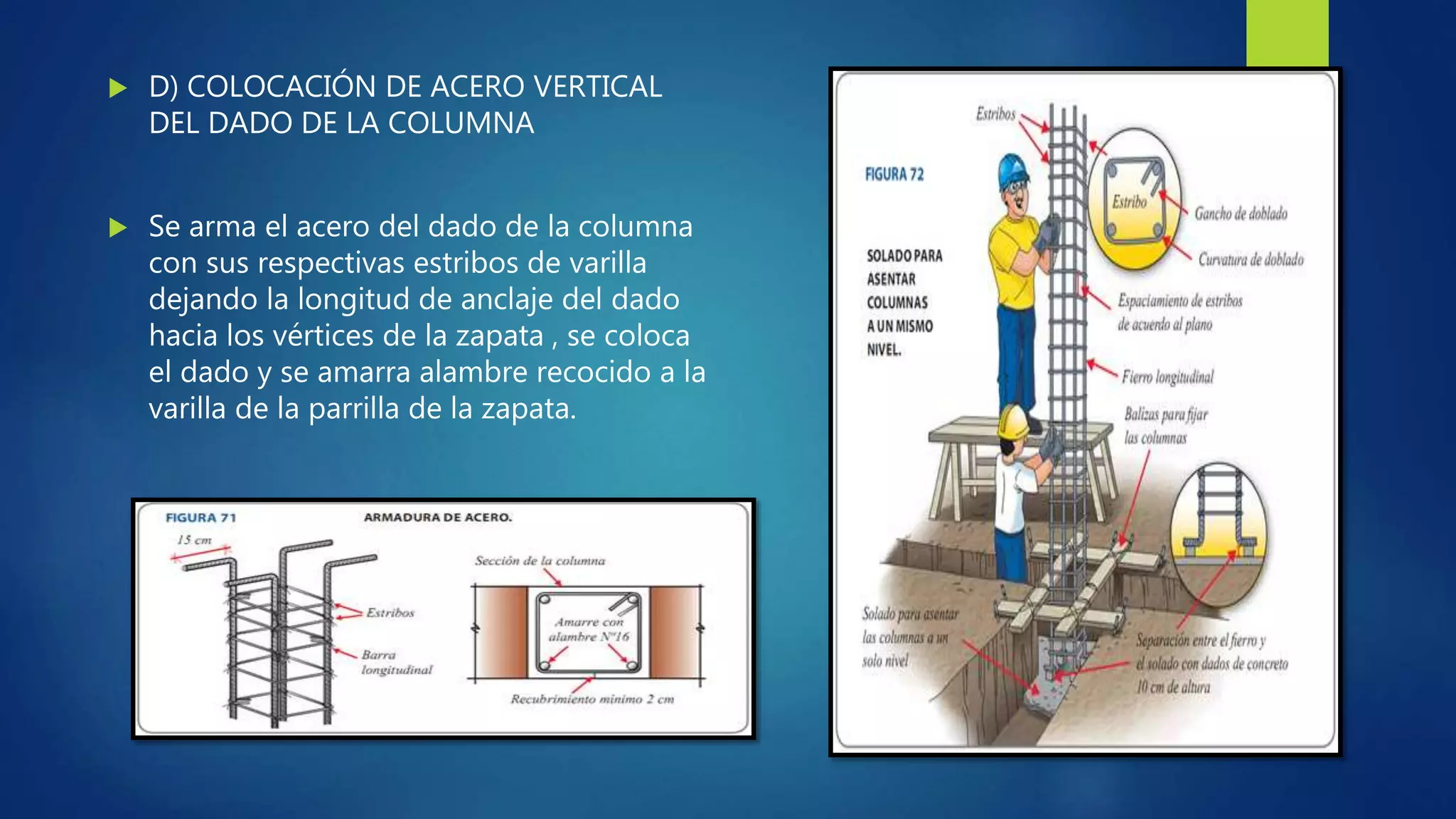  D) COLOCACIÓN DE ACERO VERTICAL
DEL DADO DE LA COLUMNA
 Se arma el acero del dado de la columna
con sus respectivas estribos de varilla
dejando la longitud de anclaje del dado
hacia los vértices de la zapata , se coloca
el dado y se amarra alambre recocido a la
varilla de la parrilla de la zapata.
 