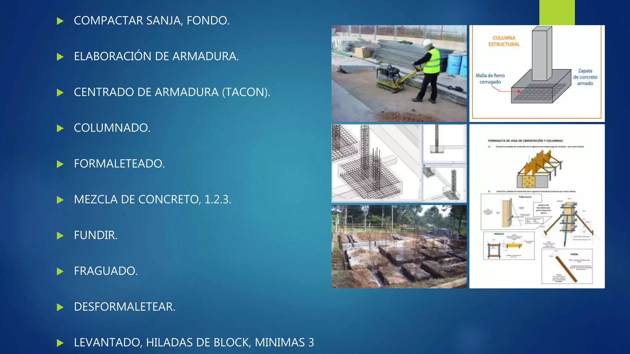  COMPACTAR SANJA, FONDO.
 ELABORACIÓN DE ARMADURA.
 CENTRADO DE ARMADURA (TACON).
 COLUMNADO.
 FORMALETEADO.
 MEZCLA DE CONCRETO, 1.2.3.
 FUNDIR.
 FRAGUADO.
 DESFORMALETEAR.
 LEVANTADO, HILADAS DE BLOCK, MINIMAS 3.
 