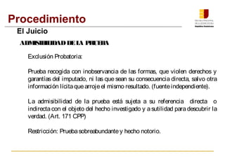 Procedimiento 
El Juicio 
ADMISIBILIDAD DE LA PRUEBA 
Exclusión Probatoria: 
Prueba recogida con inobservancia de las formas, que violen derechos y 
garantías del imputado, ni las que sean su consecuencia directa, salvo otra 
información lícita que arroje el mismo resultado. (fuente independiente). 
La admisibilidad de la prueba está sujeta a su referencia directa o 
indirecta con el objeto del hecho investigado y a sutilidad para descubrir la 
verdad. (Art. 171 CPP) 
Restricción: Prueba sobreabundante y hecho notorio. 
 