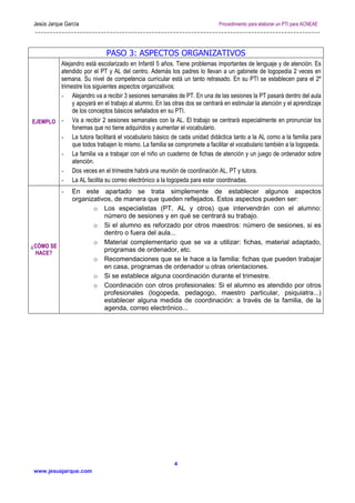 Jesús Jarque García                                                         Procedimiento para elaborar un PTI para ACNEAE




                              PASO 3: ASPECTOS ORGANIZATIVOS
        Alejandro está escolarizado en Infantil 5 años. Tiene problemas importantes de lenguaje y de atención. Es
        atendido por el PT y AL del centro. Además los padres lo llevan a un gabinete de logopedia 2 veces en
        semana. Su nivel de competencia curricular está un tanto retrasado. En su PTI se establecen para el 2º
        trimestre los siguientes aspectos organizativos:
        - Alejandro va a recibir 3 sesiones semanales de PT. En una de las sesiones la PT pasará dentro del aula
             y apoyará en el trabajo al alumno. En las otras dos se centrará en estimular la atención y el aprendizaje
             de los conceptos básicos señalados en su PTI.
EJEMPLO - Va a recibir 2 sesiones semanales con la AL. El trabajo se centrará especialmente en pronunciar los
             fonemas que no tiene adquiridos y aumentar el vocabulario.
        - La tutora facilitará el vocabulario básico de cada unidad didáctica tanto a la AL como a la familia para
             que todos trabajen lo mismo. La familia se compromete a facilitar el vocabulario también a la logopeda.
        - La familia va a trabajar con el niño un cuaderno de fichas de atención y un juego de ordenador sobre
             atención.
        - Dos veces en el trimestre habrá una reunión de coordinación AL, PT y tutora.
        - La AL facilita su correo electrónico a la logopeda para estar coordinadas.
           -    En este apartado se trata simplemente de establecer algunos aspectos
                organizativos, de manera que queden reflejados. Estos aspectos pueden ser:
                       o Los especialistas (PT, AL y otros) que intervendrán con el alumno:
                           número de sesiones y en qué se centrará su trabajo.
                       o Si el alumno es reforzado por otros maestros: número de sesiones, si es
                           dentro o fuera del aula...
                       o Material complementario que se va a utilizar: fichas, material adaptado,
¿CÓMO SE
 HACE?
                           programas de ordenador, etc.
                       o Recomendaciones que se le hace a la familia: fichas que pueden trabajar
                           en casa, programas de ordenador u otras orientaciones.
                       o Si se establece alguna coordinación durante el trimestre.
                       o Coordinación con otros profesionales: Si el alumno es atendido por otros
                           profesionales (logopeda, pedagogo, maestro particular, psiquiatra...)
                           establecer alguna medida de coordinación: a través de la familia, de la
                           agenda, correo electrónico...




                                                          4
www.jesusjarque.com
 