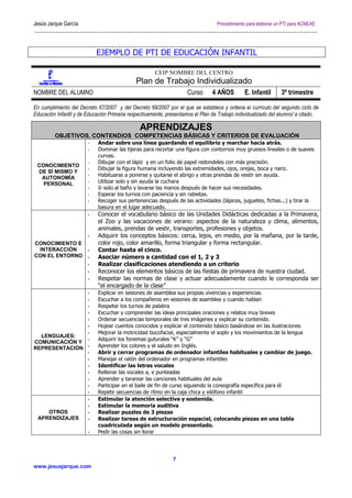 Jesús Jarque García                                                               Procedimiento para elaborar un PTI para ACNEAE




                            EJEMPLO DE PTI DE EDUCACIÓN INFANTIL

                                                      CEIP NOMBRE DEL CENTRO
                                              Plan de Trabajo Individualizado
NOMBRE DEL ALUMNO                                                    Curso      4 AÑOS        E. Infantil       3º trimestre

En cumplimiento del Decreto 67/2007 y del Decreto 68/2007 por el que se establece y ordena el currículo del segundo ciclo de
Educación Infantil y de Educación Primaria respectivamente, presentamos el Plan de Trabajo individualizado del alumno/ a citado.

                                               APRENDIZAJES
         OBJETIVOS, CONTENDIOS COMPETENCIAS BÁSICAS Y CRITERIOS DE EVALUACIÓN
                        -    Andar sobre una línea guardando el equilibrio y marchar hacia atrás.
                        -    Dominar las tijeras para recortar una figura con contornos muy gruesos lineales o de suaves
                             curvas.
                        -    Dibujar con el lápiz y en un folio de papel redondeles con más precisión.
 CONOCIMIENTO
                        -    Dibujar la figura humana incluyendo las extremidades, ojos, orejas, boca y nariz.
 DE SÍ MISMO Y
                        -    Habituarse a ponerse y quitarse el abrigo y otras prendas de vestir sin ayuda.
  AUTONOMÍA
   PERSONAL             -    Utilizar solo y sin ayuda la cuchara
                        -    Ir solo al baño y lavarse las manos después de hacer sus necesidades.
                        -    Esperar los turnos con paciencia y sin rabietas.
                        -    Recoger sus pertenencias después de las actividades (lápices, juguetes, fichas...) y tirar la
                             basura en el lugar adecuado.
                        -    Conocer el vocabulario básico de las Unidades Didácticas dedicadas a la Primavera,
                             el Zoo y las vacaciones de verano: aspectos de la naturaleza y clima, alimentos,
                             animales, prendas de vestir, transportes, profesiones y objetos.
                        -    Adquirir los conceptos básicos: cerca, lejos, en medio, por la mañana, por la tarde,
CONOCIMIENTO E               color rojo, color amarillo, forma triangular y forma rectangular.
 INTERACCIÓN   -             Contar hasta el cinco.
CON EL ENTORNO -             Asociar número a cantidad con el 1, 2 y 3
                        -    Realizar clasificaciones atendiendo a un criterio
                        -    Reconocer los elementos básicos de las fiestas de primavera de nuestra ciudad.
                        -    Respetar las normas de clase y actuar adecuadamente cuando le corresponda ser
                             “el encargado de la clase”
               -             Explicar en sesiones de asamblea sus propias vivencias y experiencias
               -             Escuchar a los compañeros en sesiones de asamblea y cuando hablan
               -             Respetar los turnos de palabra
               -             Escuchar y comprender las ideas principales oraciones y relatos muy breves
               -             Ordenar secuencias temporales de tres imágenes y explicar su contenido.
               -             Hojear cuentos conocidos y explicar el contenido básico basándose en las ilustraciones
               -             Mejorar la motricidad bucofacial, especialmente el soplo y los movimientos de la lengua
  LENGUAJES:
               -             Adquirir los fonemas guturales “K” y “G”
COMUNICACIÓN Y
REPRESENTACIÓN -             Aprender los colores y el saludo en Inglés.
               -             Abrir y cerrar programas de ordenador infantiles habituales y cambiar de juego.
               -             Manejar el ratón del ordenador en programas infantiles
               -             Identificar las letras vocales
               -             Rellenar las vocales a, e punteadas
               -             Aprender y tararear las canciones habituales del aula
               -             Participar en el baile de fin de curso siguiendo la coreografía específica para él
               -             Repetir secuencias de ritmo en la caja chica y xilófono infantil
               -             Estimular la atención selectiva y sostenida.
               -             Estimular la memoria auditiva
    OTROS      -             Realizar puzzles de 3 piezas
 APRENDIZAJES  -             Realizar tareas de estructuración espacial, colocando piezas en una tabla
                             cuadriculada según un modelo presentado.
                        -    Pedir las cosas sin llorar




                                                              7
www.jesusjarque.com
 