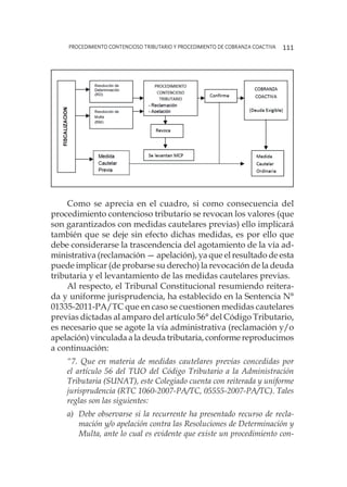 procedimiento contencioso tributario y procedimiento de cobranza coactiva 111
Como se aprecia en el cuadro, si como consecuencia del
procedimiento contencioso tributario se revocan los valores (que
son garantizados con medidas cautelares previas) ello implicará
también que se deje sin efecto dichas medidas, es por ello que
debe considerarse la trascendencia del agotamiento de la vía ad-
ministrativa (reclamación — apelación), ya que el resultado de esta
puede implicar (de probarse su derecho) la revocación de la deuda
tributaria y el levantamiento de las medidas cautelares previas.
Al respecto, el Tribunal Constitucional resumiendo reitera-
da y uniforme jurisprudencia, ha establecido en la Sentencia N°
01335-2011-PA/TC que en caso se cuestionen medidas cautelares
previas dictadas al amparo del artículo 56° del Código Tributario,
es necesario que se agote la vía administrativa (reclamación y/o
apelación) vinculada a la deuda tributaria, conforme reproducimos
a continuación:
“7. Que en materia de medidas cautelares previas concedidas por
el artículo 56 del TUO del Código Tributario a la Administración
Tributaria (SUNAT), este Colegiado cuenta con reiterada y uniforme
jurisprudencia (RTC 1060-2007-PA/TC, 05555-2007-PA/TC). Tales
reglas son las siguientes:
a)	 Debe observarse si la recurrente ha presentado recurso de recla-
mación y/o apelación contra las Resoluciones de Determinación y
Multa, ante lo cual es evidente que existe un procedimiento con-
 
