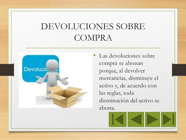 SAND941218 Procedimiento Analitico