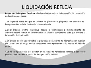 LIQUIDACIÓN REFLEJA
Respecto a la Empresa Deudora, el tribunal deberá dictar la Resolución de Liquidación
en los siguiente...