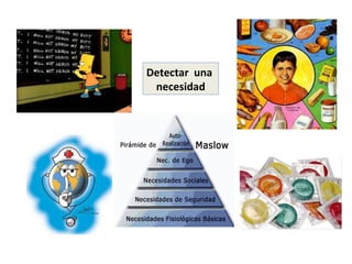 Detectar una necesidad