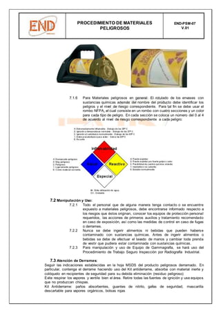 Procedimiento de adquisicion transporte y almacenamiento de sustancias ...