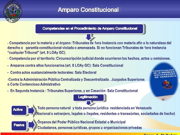 Procedimiento de amparo constitucional en Venezuela.