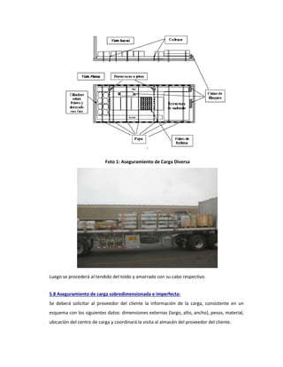 Procedimiento de aseguramiento de carga ransa comercial | PDF
