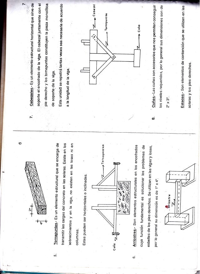 Procedimiento De Construccion Ii Genaro Delgado Contreras
