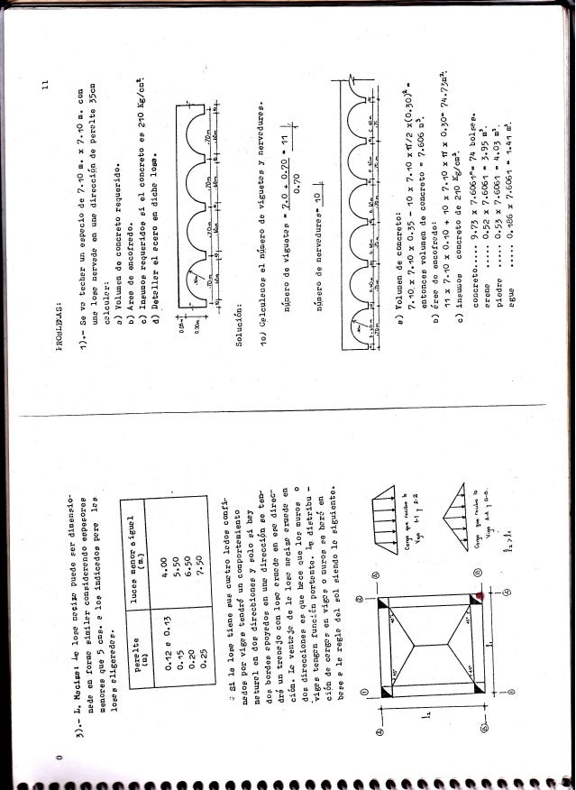Procedimiento De Construccion Ii Genaro Delgado Contreras