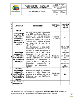 Procedimiento de control de documentos | PDF